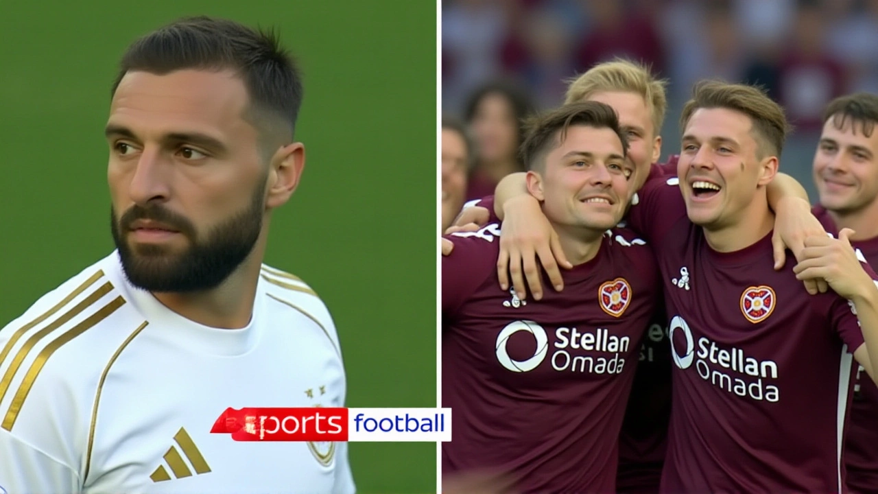 Head-to-Head History: Pittodrie’s Forgotten Dominance